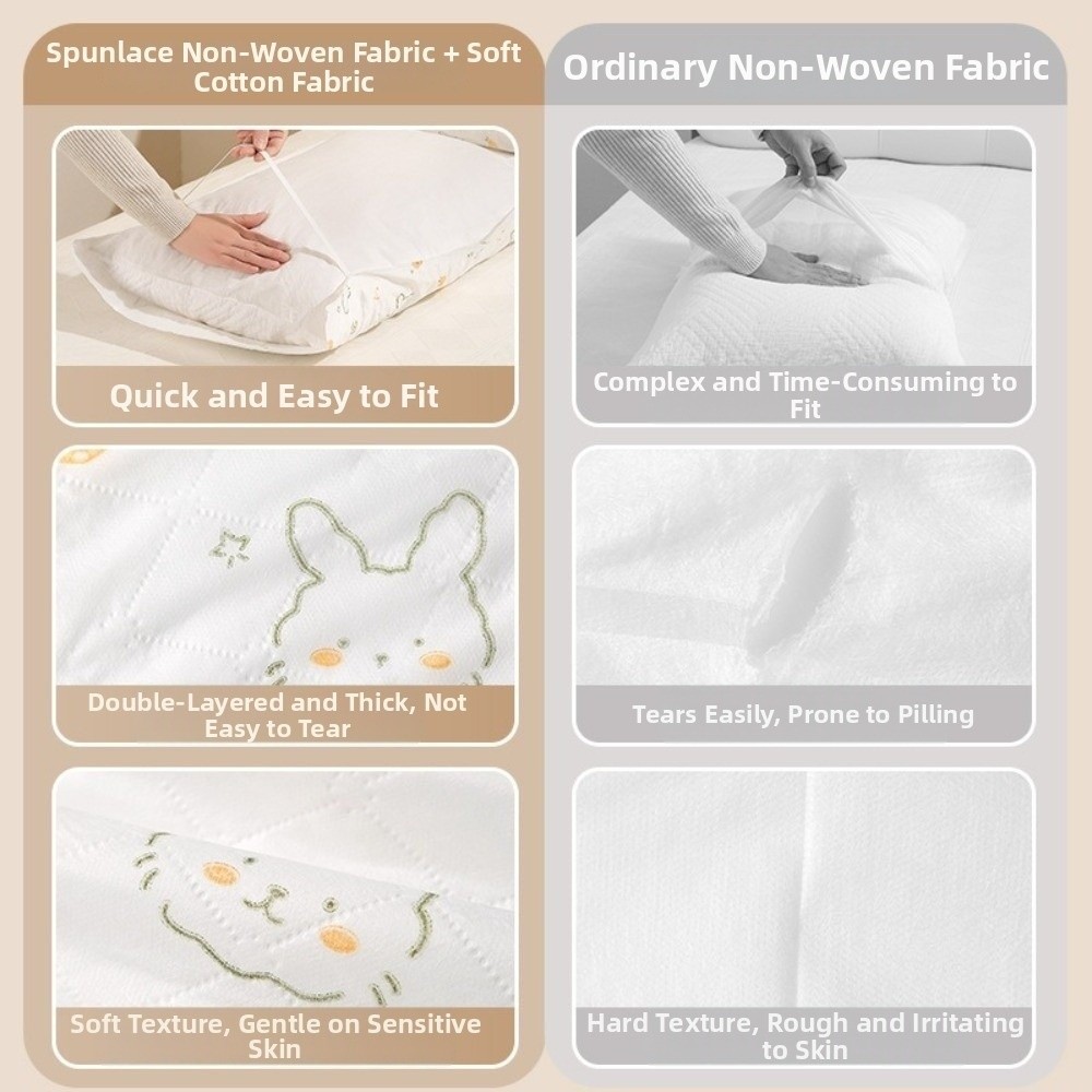 Home Textiles Premium - 2枚入り/パック プレミアム厚手使い捨て枕カバー 二層構造 ソフトで通気性のある枕カバー 寝具カバー ホテル